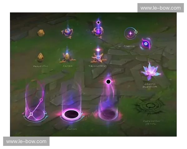 《基于LOL游戏设计的面向测试策略与优化研究分析》